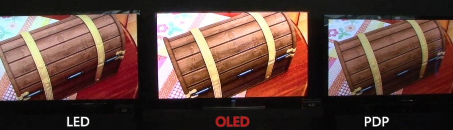 oled vs others