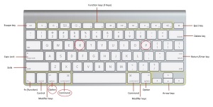 keyboardcaption-1000100861-orig
