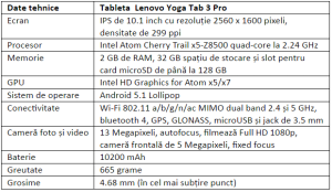 lenovo-yoga-tab-3-pro