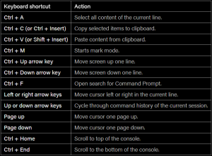 all windows 10 keyboard shortcuts