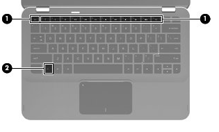 Institute wagon Plantation Activare/dezactivare taste functionale laptop-uri HP – Askit | Solutii si  rezolvari pentru diverse situatii IT