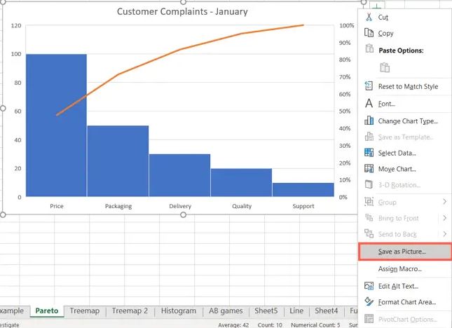 Can You Save A Chart Format In Excel