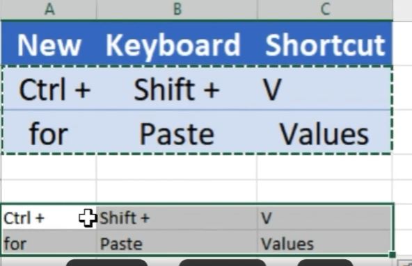 excel-s-new-keyboard-shortcut-can-paste-without-formatting-askit